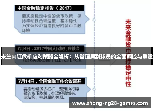 米兰内讧危机应对策略全解析：从管理层到球员的全面调控与重建