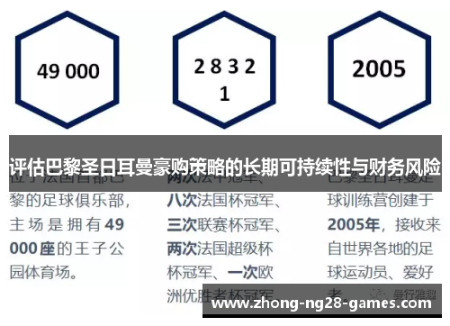 评估巴黎圣日耳曼豪购策略的长期可持续性与财务风险
