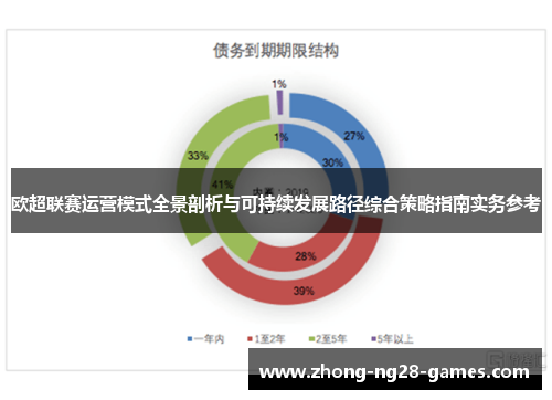 欧超联赛运营模式全景剖析与可持续发展路径综合策略指南实务参考