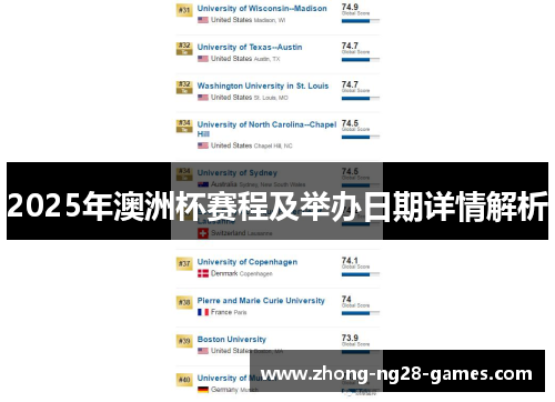 2025年澳洲杯赛程及举办日期详情解析